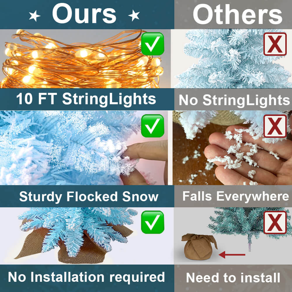 2ft Tabletop Christmas Tree With Light Artificial Small Mini Blue Christmas Decoration With Flocked Snow, Exquisite Decor & Xmas Ornaments For Table Top For Home & Office